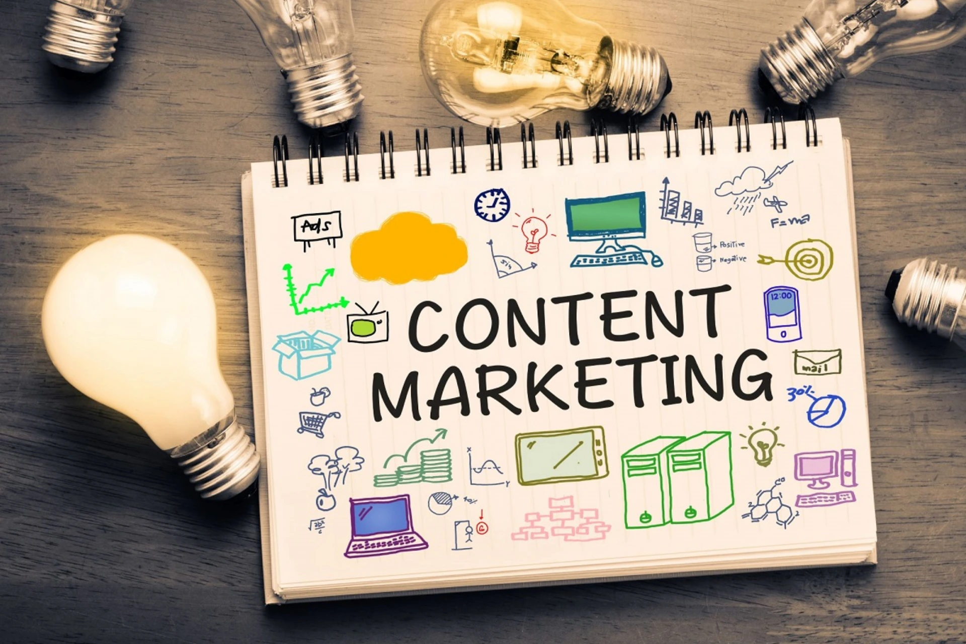 content marketing