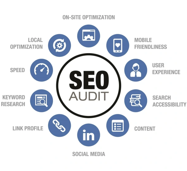 seo audit service