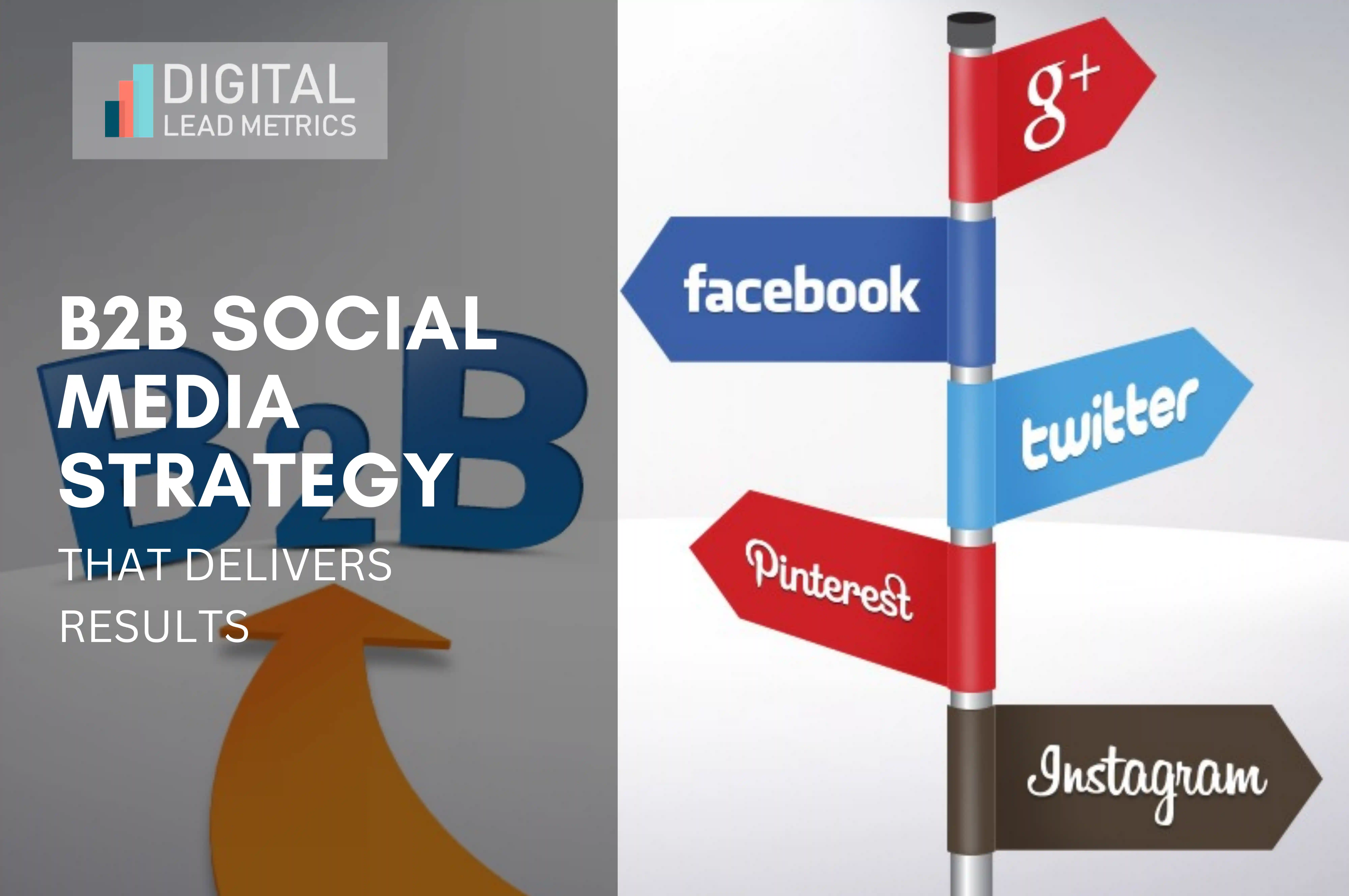 B2B Social Media Strategy